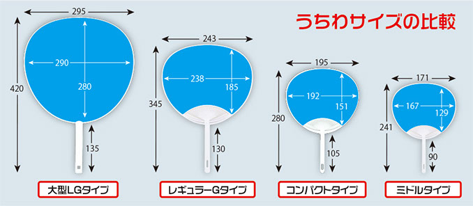 大型lgタイプ ジャンボうちわ 新登場